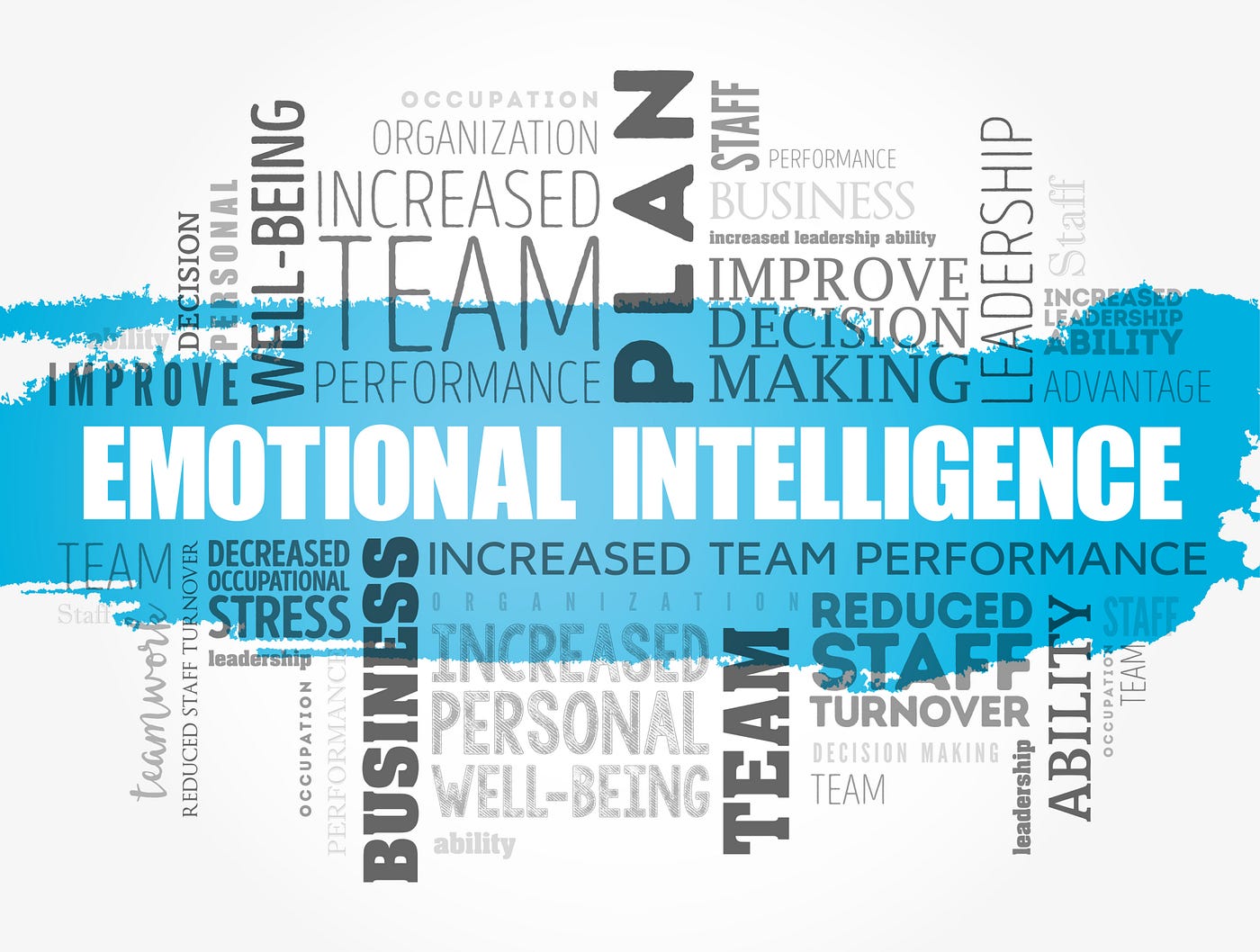 Emotional intelligence (EI) And Effective Business Leadership